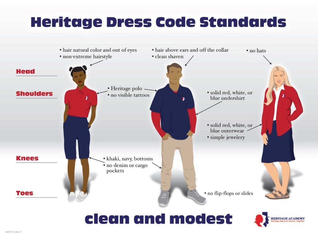 School Dress Code Debates, Explained